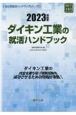 ダイキン工業の就活ハンドブック　2023年度版