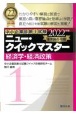 ニュー・クイックマスター　経済学・経済政策　2022(1)