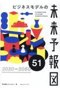 ビジネスモデルの未来予報図51