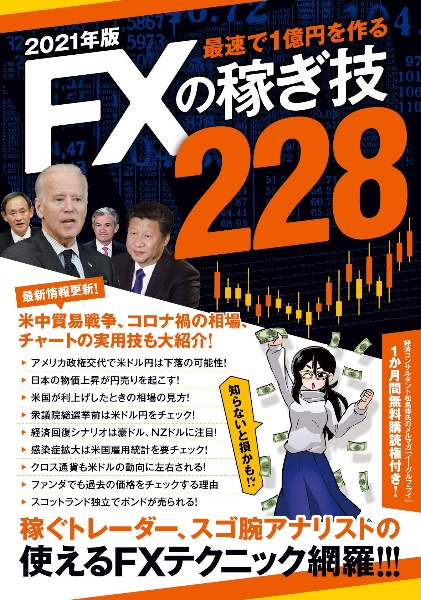 FXの稼ぎ技 2022年版