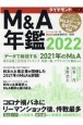 M＆A年鑑　2022