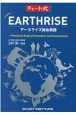 EARTHRISEアースライズ総合英語