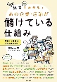 数字でわかる！あの企業・店舗が儲けている仕組み　原価・店舗運営・従業員給与まで