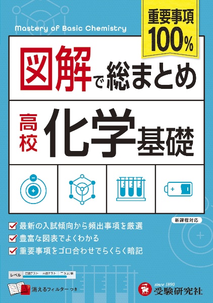 図解で総まとめ　高校化学基礎