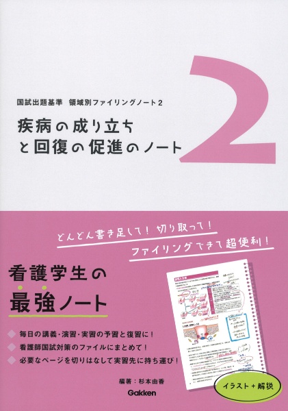 疾病の成り立ちと回復の促進のノート