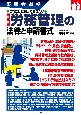 最新労務管理の法律と申請書式　事業者必携これだけは知っておきたい