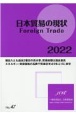 日本貿易の現状　Foreign　Trade　2022
