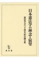 日本憲法学の理念と展望　憲法学会六十周年記念論文集