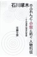 石川啄木のふれんど・小奴と紡ぐ人物列伝　その深層心理学的考察