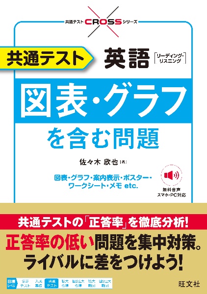 共通テスト英語　図表・グラフを含む問題