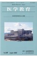 医学教育　第54回日本医学教育学会大会予稿集　補冊（2022）(53)