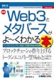 最新Web3とメタバースがよ〜くわかる本