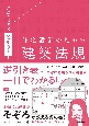 用途と規模で逆引き！　住宅設計のための建築法規