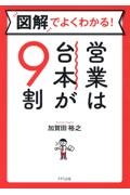 図解でよくわかる！営業は台本が９割