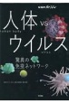 NHKスペシャル　人体　vs　ウイルス　驚異の免疫ネットワーク