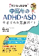 マンガでわかる中高年のADHD・ASD生きづらさ克服ガイド