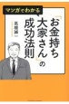 マンガでわかる「お金持ち大家さん」の成功法則