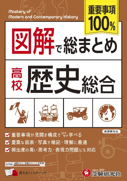 図解で総まとめ　高校歴史総合