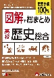 図解で総まとめ　高校歴史総合