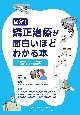 図解！　矯正治療が面白いほどわかる本　基礎知識〜セファロ分析〜診断〜治療の実際まで