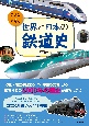 世界と日本の鉄道史