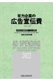 有力企業の広告宣伝費　2022年版　NEEDS日経財務データより算定