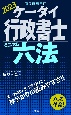 ケータイ行政書士　ミニマム六法　2023