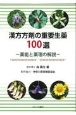 漢方方剤の重要生薬100選ー薬能と薬理の解説ー