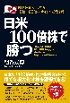 日米100倍株で勝つ　儲けを最大化する10倍・100倍株サイクル投資術