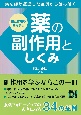 相互作用が関与する　薬の副作用としくみ