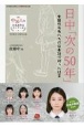 日中「次の50年」　中国の若者たちが日本語で綴った提言