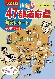まんが47都道府県研究レポート　関東地方の巻(2)