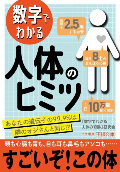 数字でわかる　人体のヒミツ　あなたの遺伝子の９９．９％は隣のオジさんと同じ！？