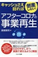 キャッシュさえ回れば倒産しない！　アフターコロナの事業再生