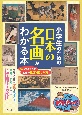 小学生のための　「日本の名画」がわかる本