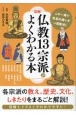 図解仏教13宗派がよくわかる本