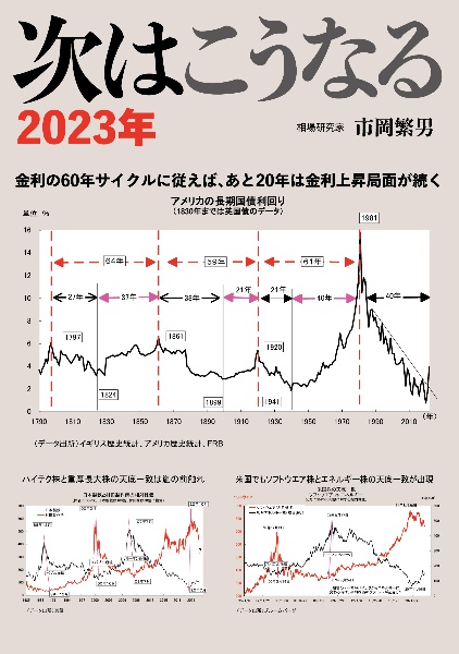 次はこうなる 2023年 金利の60年サイクルに従えば、あと20年は金利情報