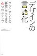 デザインの言語化　クライアントの要望にこたえる4つのステップ