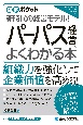 パーパス経営がよくわかる本