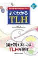 臨床的骨盤筋膜解剖から考える　よくわかるTLH