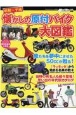 昭和〜平成　懐かしの原付バイク　大図鑑