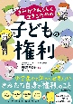 きみがきみらしく生きるための　子どもの権利