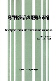 発酵化粧品の開発と市場