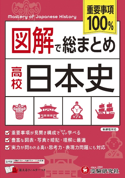 図解で総まとめ日本史