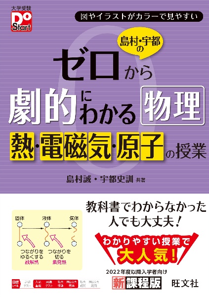 島村・宇都のゼロから劇的にわかる物理　熱・電磁気・原子の授業