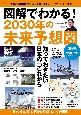 図解でわかる！　2030年の未来予想図