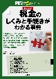 図解で早わかり　改訂新版　税金のしくみと手続きがわかる事典