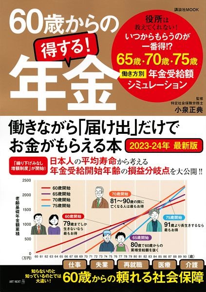 ６０歳からの得する！年金　２０２３ー２４年　最新版　働きながら「届け出」だけでお金がもらえる本