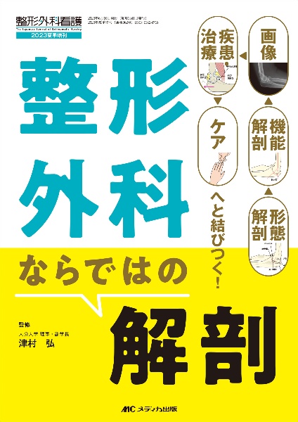 整形外科ならではの解剖　形態解剖→機能解剖→画像→疾患・治療→ケアへと結び