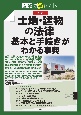 図解で早分かり　最新　土地・建物の法律　基本と手続きがわかる事典